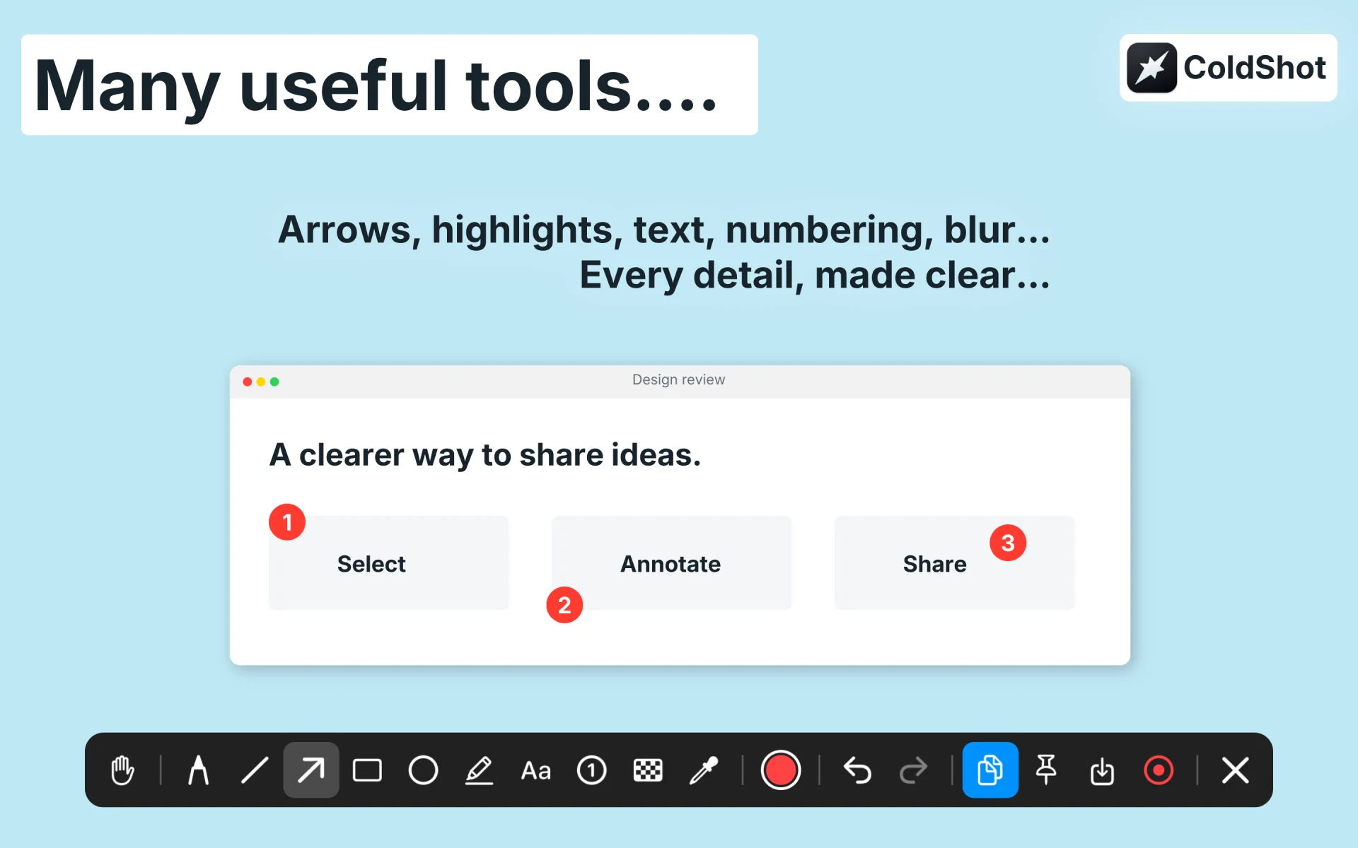 ColdShot annotation tools with numbered steps on a screenshot: select, annotate, and share.